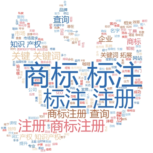 商标注册费用500元:揭秘你不知道的商标保护秘密