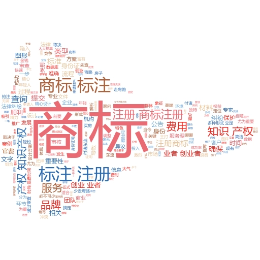 如何通过商标注册查询进行关键词拓展?妙阿知识产权为你揭秘