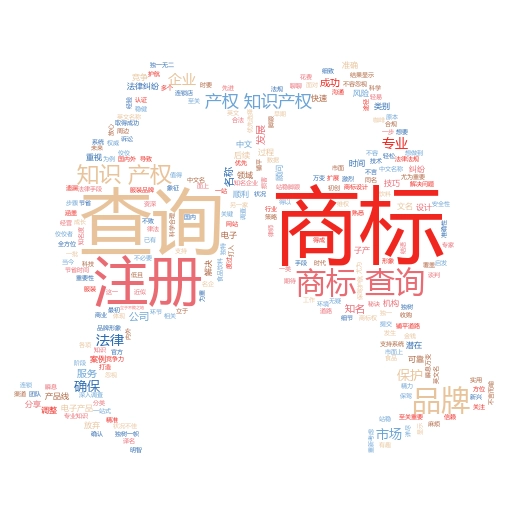 商标注册流程详解大全：轻松搞定你的品牌保护
