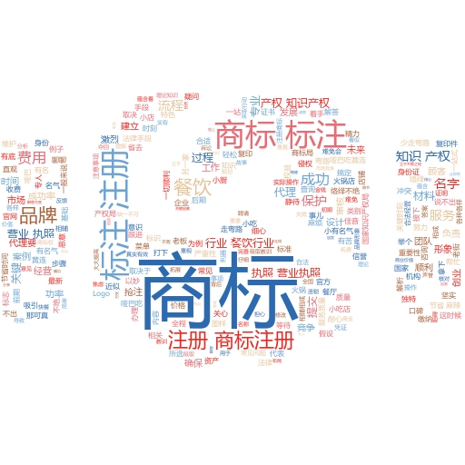 注册一个商标要多少钱费用?全面解析与案例分析