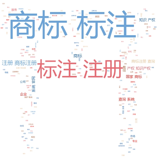美国商标注册费用可以退回吗？深入解析与实用指南
