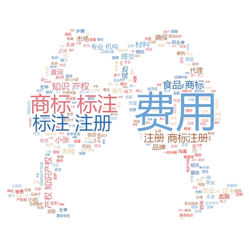 云浮商标注册流程全解析:轻松掌握,快速上手