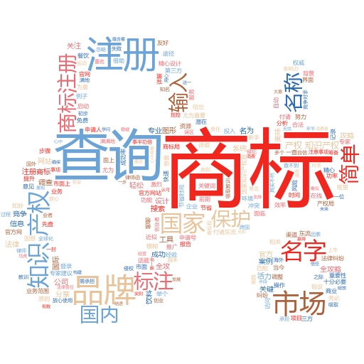 食品商标注册费用大概多少钱?妙阿知识产权带你全面了解