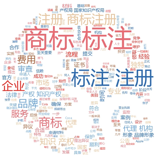 国家商标注册总局官网查询:开启你的品牌保护之旅