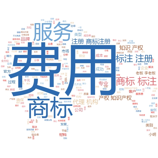 商标注册的流程、费用及要求全解析
