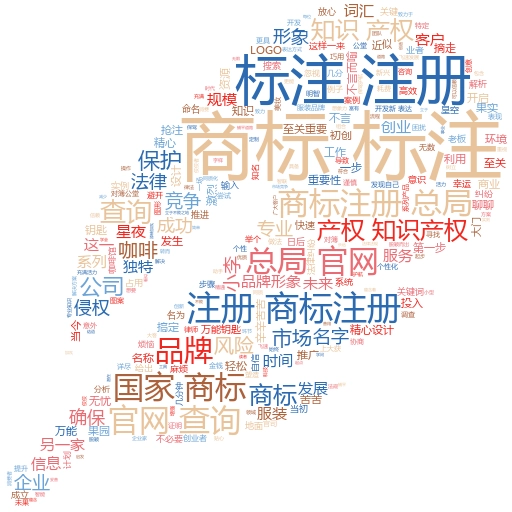 通过国家商标注册查询系统官网,轻松掌握商标保护的秘诀