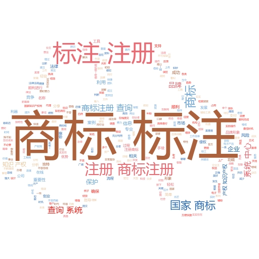 商标注册查询官方:如何确保品牌安全与创新