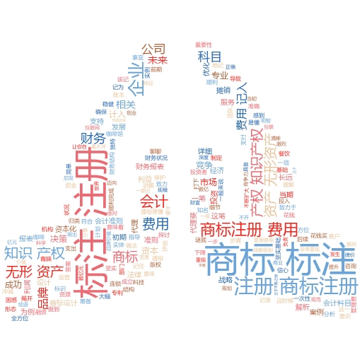 商标注册费用会计处理全解析：妙阿知识产权教你如何轻松应对
