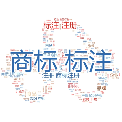 天眼查商标注册:如何通过妙阿知识产权实现高效查询与保护