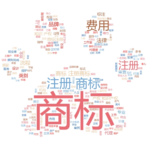 免费查询商标注册流程及费用：轻松掌握，省心省钱
