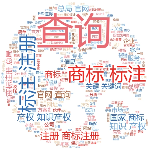 国家商标注册总局官网查询网址:轻松掌握商标查询的技巧与妙阿知识产权的专业服务