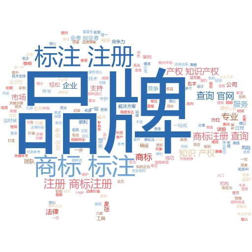 如何通过商标注册费用低于270实现高效品牌保护