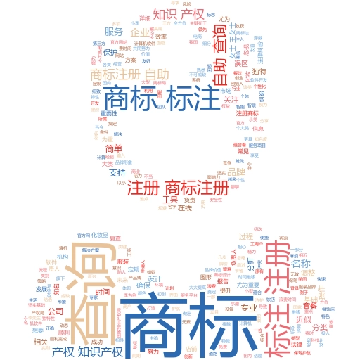 云浮商标注册流程:轻松搞定你的品牌保护