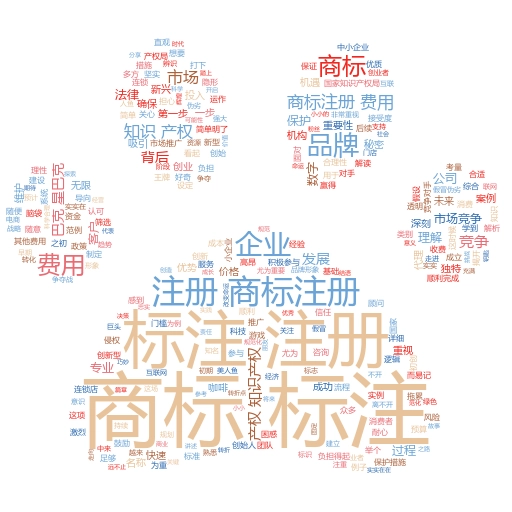个人商标注册流程及费用全解析