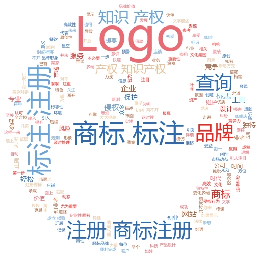 商标证注册费用多少钱?妙阿知识产权带你全面了解