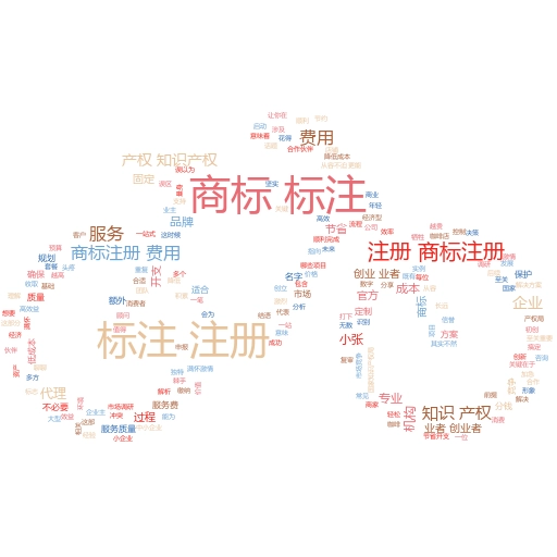 商标注册费用具体是多少钱?怎么填?妙阿知识产权带你一探究竟