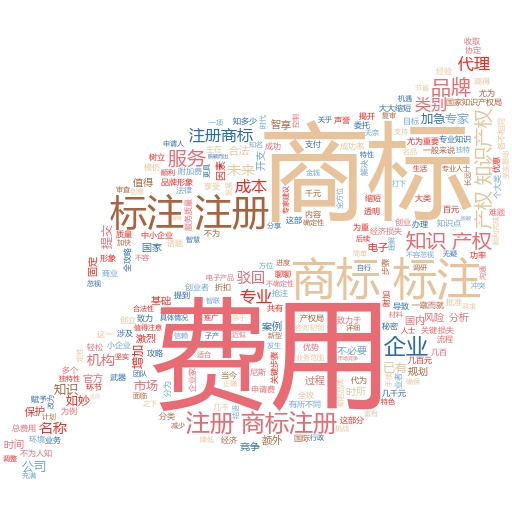 国家商标注册查询官网:如何轻松掌握商标保护的秘诀