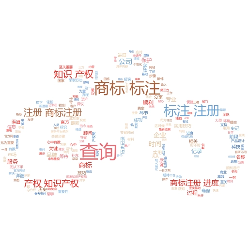 如何查询商标注册进度?妙阿知识产权教你轻松搞定