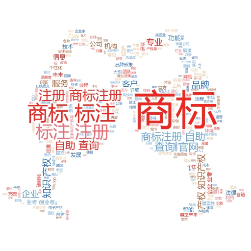 商标注册查询软件：保护品牌的关键工具
