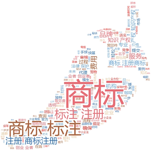 中国商标注册查询入口:轻松掌握商标保护与管理