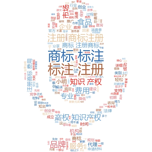 通过商标注册号查询官网:轻松掌握商标查询的秘诀