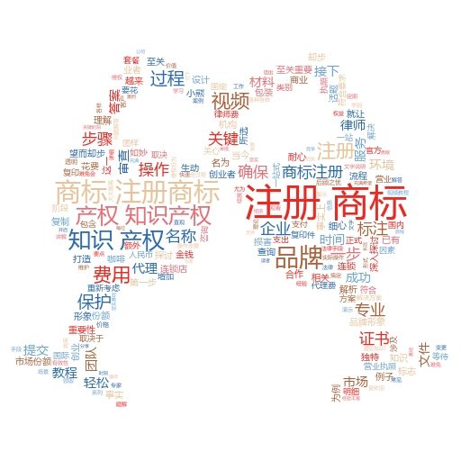 通过商标注册官方查询,掌握商标保护的奥秘