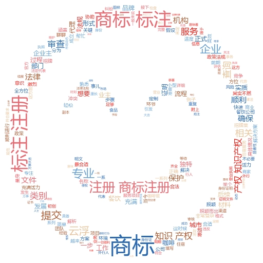 通过商标注册查询官网入口,轻松掌握品牌保护的秘诀
