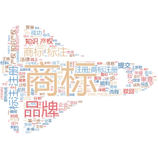 通过商标注册号查询免费咨询:轻松掌握商标保护的关键