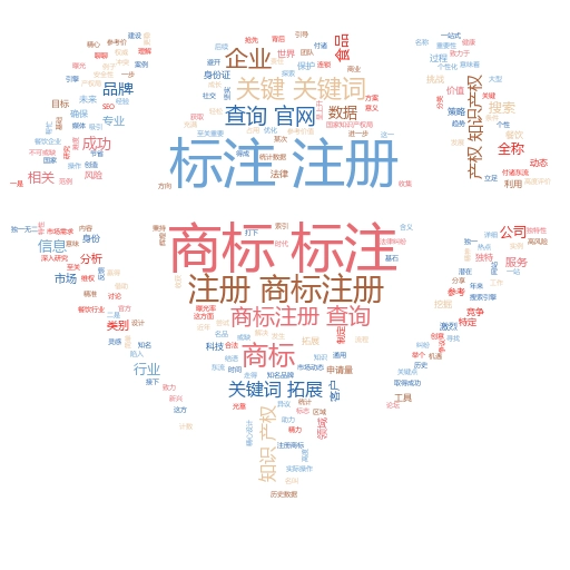 商标网上注册流程及费用全解析:轻松搞定商标申请,妙阿知识产权为你护航