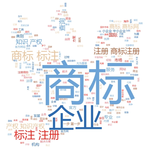 通过Logo商标注册查询网站官网,轻松搞定品牌保护