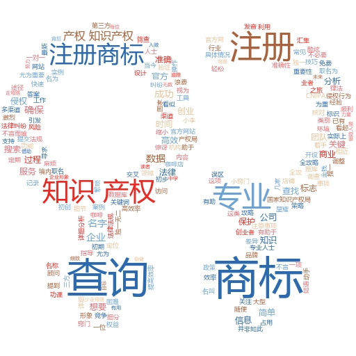 如何通过商标查询注册下载,保护你的品牌?妙阿知识产权为你揭秘
