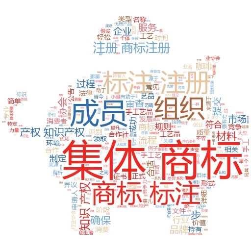 注册公司商标流程及费用全解析：轻松搞定你的品牌保护
