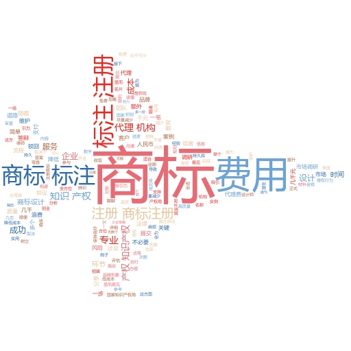 美国注册商标流程及费用:妙阿知识产权带你全面了解