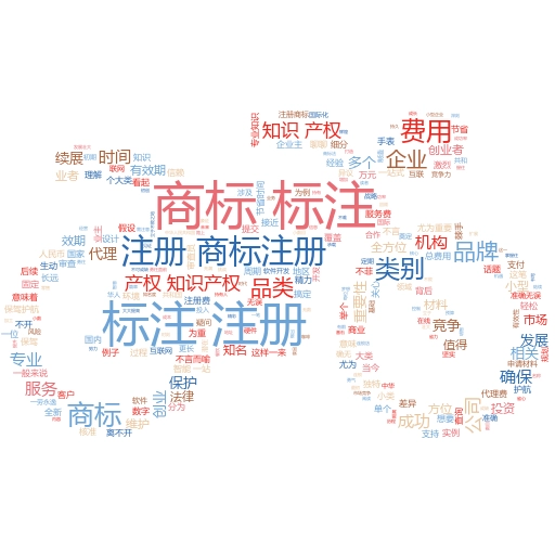如何通过商标注册在线查询官网下载,轻松掌握商标保护秘籍