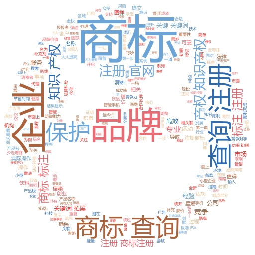 合作社注册商标流程及费用全解析:轻松搞定商标注册的每一步