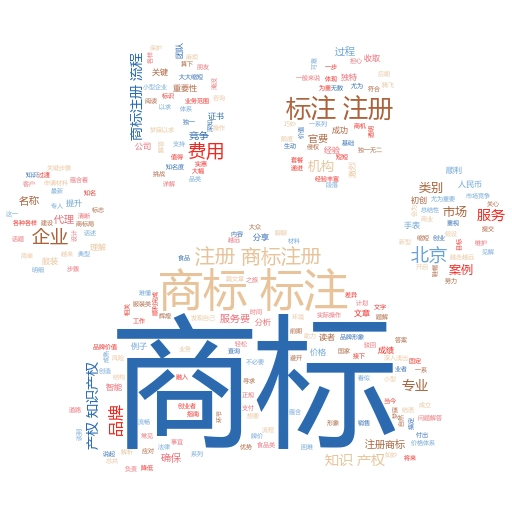 如何通过商标查询注册官网高效保护品牌:妙阿知识产权的实战指南