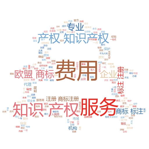 台州个人商标注册流程全解析:轻松搞定你的品牌保护