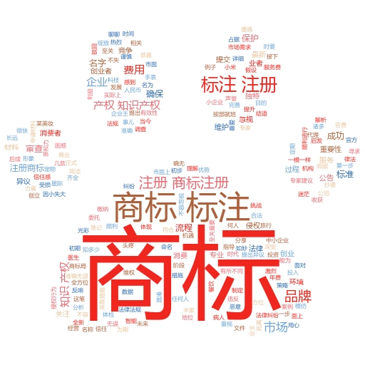 注册商标流程及费用知乎:轻松搞定你的品牌保护