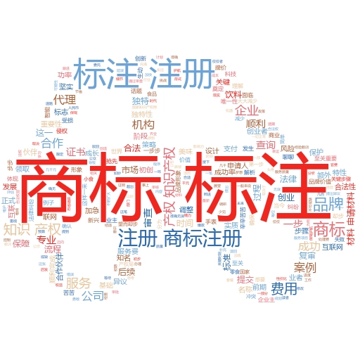 商标注册版权费用多少?全面解析与实用指南