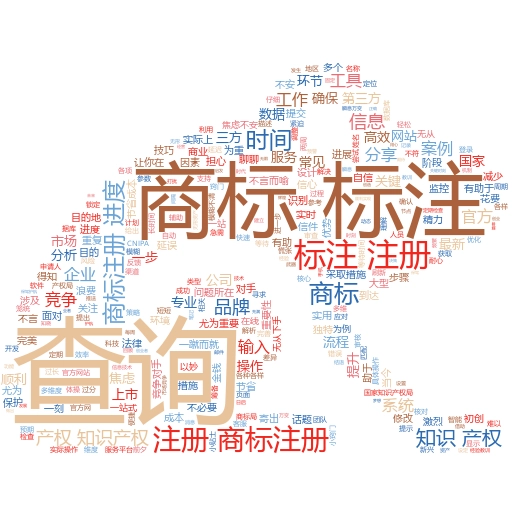 注册商标流程费用个人全解析:轻松搞定商标注册,避免踩坑