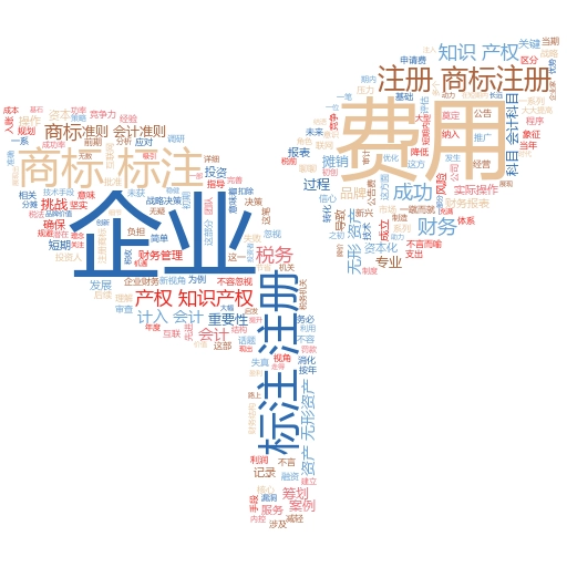 如何通过商标注册网查询官网,保护你的品牌?