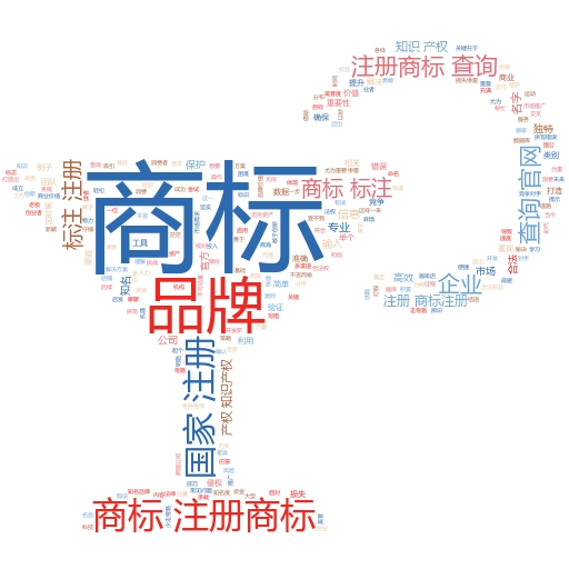 通过网上注册商标完整流程,轻松掌握商标保护秘诀