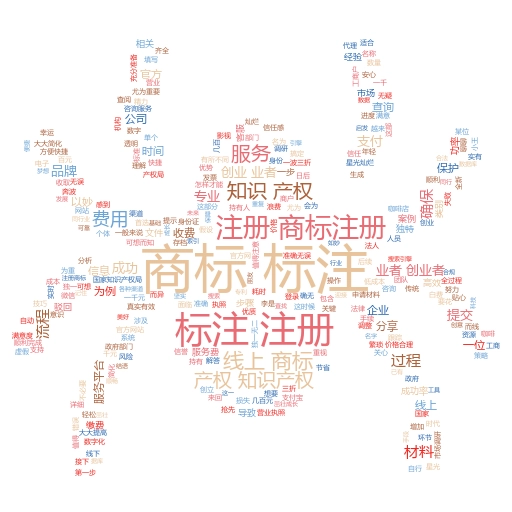 商标注册流程详细教程:轻松掌握,一步到位