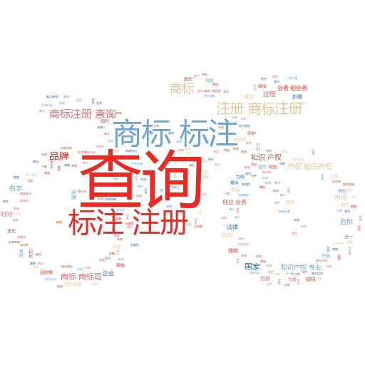 国外注册商标费用全解析:如何节省成本并保护品牌