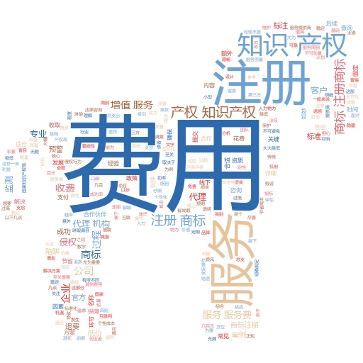 商标图案注册流程及费用全解析:轻松搞定商标申请,避免踩坑
