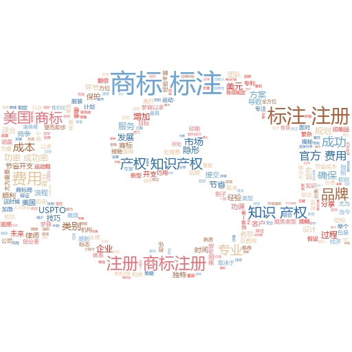 泰国商标注册费用多少钱?一文带你全面了解