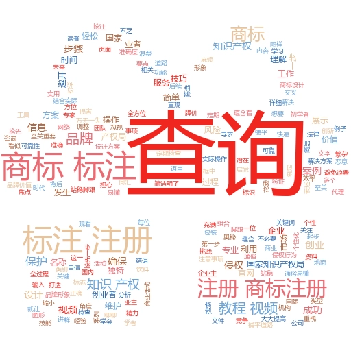 中国商标注册查询官方网站:轻松掌握商标注册的秘诀