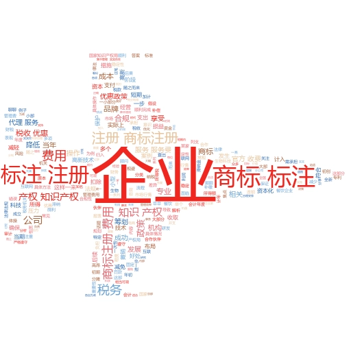 公司商标注册流程及需要的材料全解析

