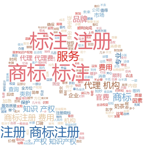 美国商标注册流程和注意事项:轻松掌握关键步骤