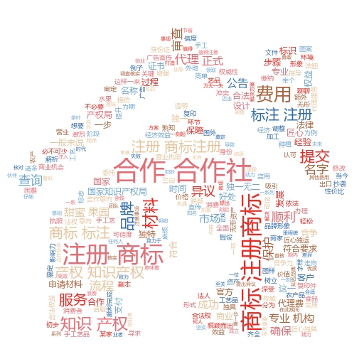 通过中国商标注册网官网查询入口,轻松掌握商标注册的秘诀